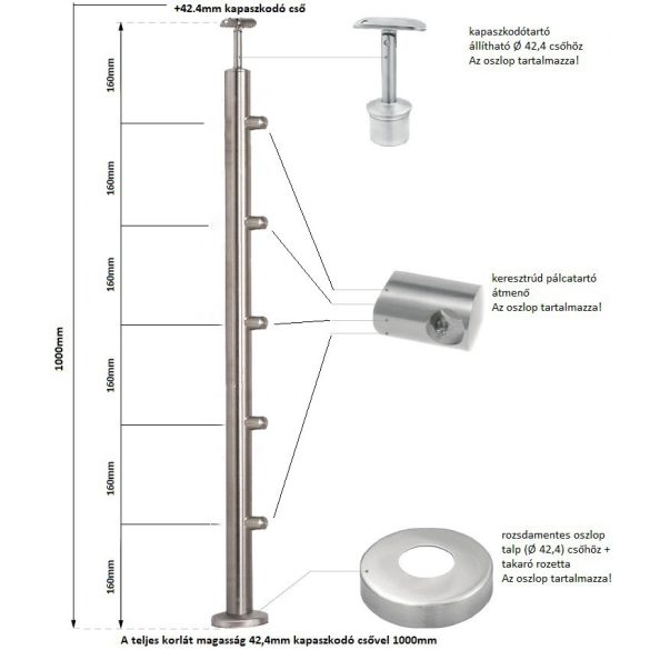 Fuß montierte Edelstahl Säule für Stabgeländer.