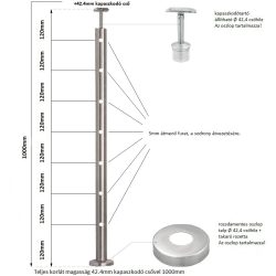   Edelstahldrahtseil Sperrsäule / 7-reihig, auf Sockel montiert, mittel