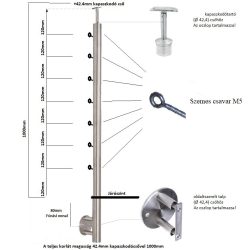   Edelstahldrahtseilsäule / 7-reihig, seitlich montiert, rechts, Start- oder Schließen Säule