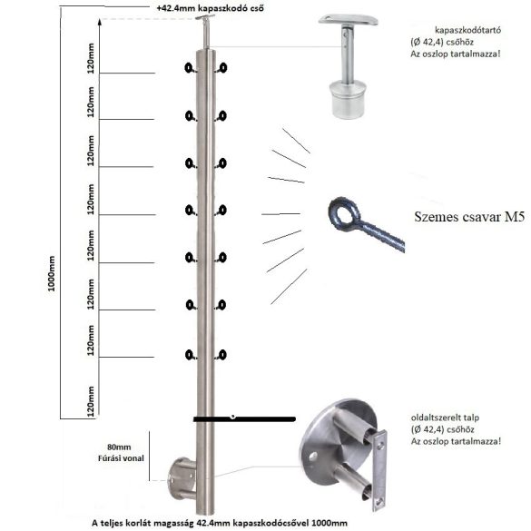 Edelstahldrahtseil Pfosten / 7-reihig, seitlich montiert, 2-seitiger Spanner,