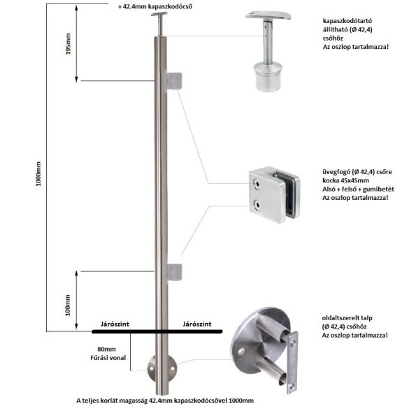 Glasgeländer Säule aus Edelstahl, Seitlich montiert, links. 