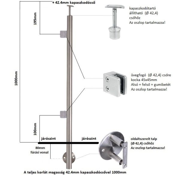 Glasgeländer Säule aus Edelstahl, seitlich montiert, mit Glashalter, rechts. 